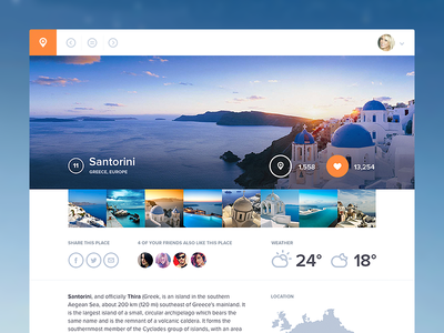 Placeist Detail v2 avatar climaicons dashboard detail feed image like people photos pin profile travel