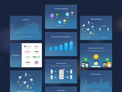 Tapdaq - Product Deck Part 2