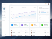 Dashboard UI Kit Update - Released