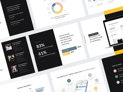 Filli - Product Deck (Part 2) clean dashboard deck graph keynote minimal powerpoint presentation product profile summary web