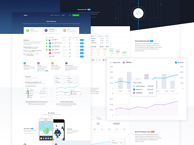 Tapdaq Landing dark dashboard features graph landing performance profile stats summary table ui web