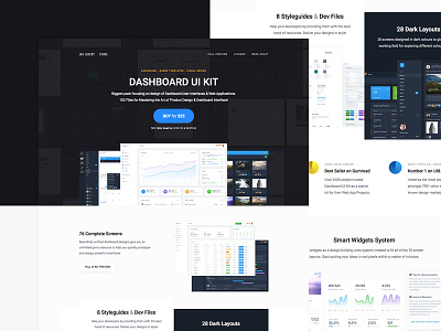 Dashboard UI Kit - Landing Page analytics charts dashboard graph landing page product profile schedule store ui kit website