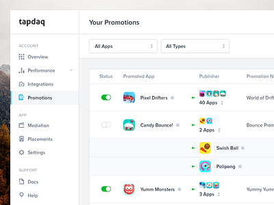 Tapdaq - List of Promotions analytics animation apps campaign charts clean dark dashboard graph profile ui web