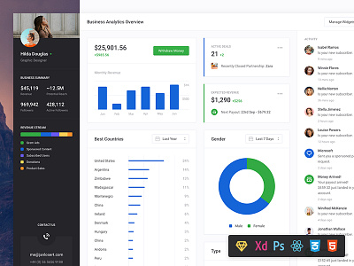 Dashboard UI Kit 3.0 is Live! by Jan Losert on Dribbble