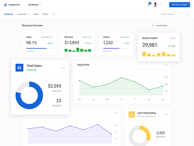 Analytics (Dashboard UI Kit 3.0) analytics analytics chart analytics dashboard chart clean dashboard design graph performance pie chart profile stats ui ui kit web