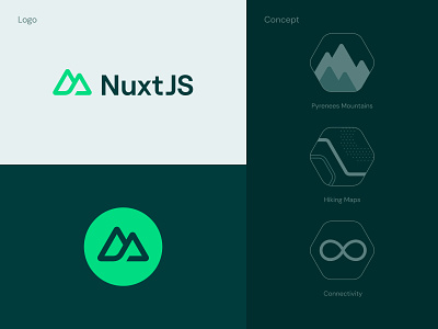 NuxtJS - Brand Strategy brand branding illustration logo