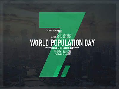 World Population Day 2016