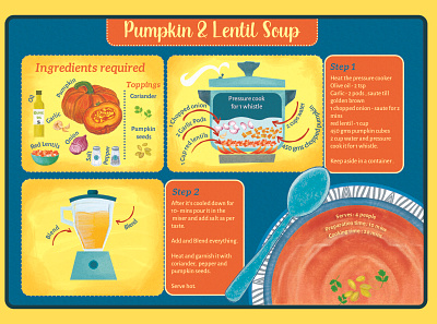 Recipe Card - Pumpkin & Lentil Soup design food illustration recipe recipe book recipe card