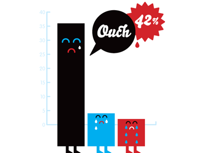 Ouch black blue character design graph illustration infographic red white