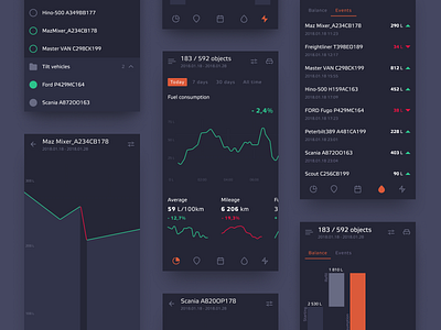 Transport monitoring system app dark app dashboard location mobile monitoring react native tracker ui