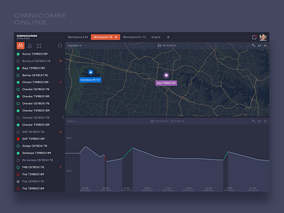 Transport monitoring system