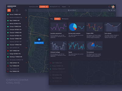 Transport monitoring and fuel control system app application control dark theme dark ui dashboard design location monitoring monitoring dashboard tracker app ui ux web