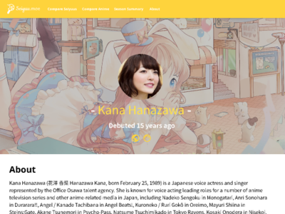 Seiyuu.moe Redesign - Seiyuu Profile design ui web