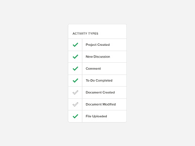 BigBoard Activity Filtering checklist filter ui