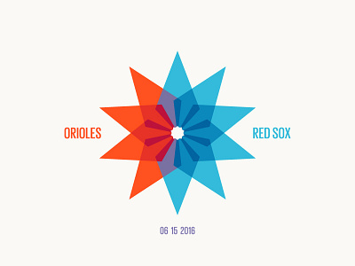 Red Sox Scores: June 15, 2016 baseball data data visualization data viz infographic sports