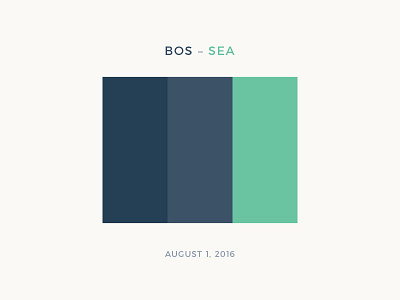 Red Sox Scores: August 1, 2016 baseball data data visualization data viz infographic minimal minimalism sports