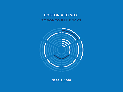 Red Sox Scores: September 9, 2016 baseball chart data data visualization data viz graph infographic minimal minimalism sports