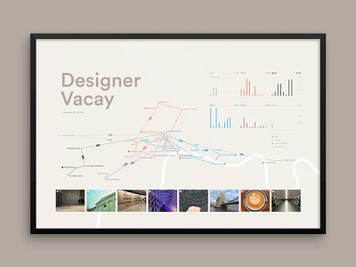 Designer Vacay chart data data visualization data viz graph infographic london map