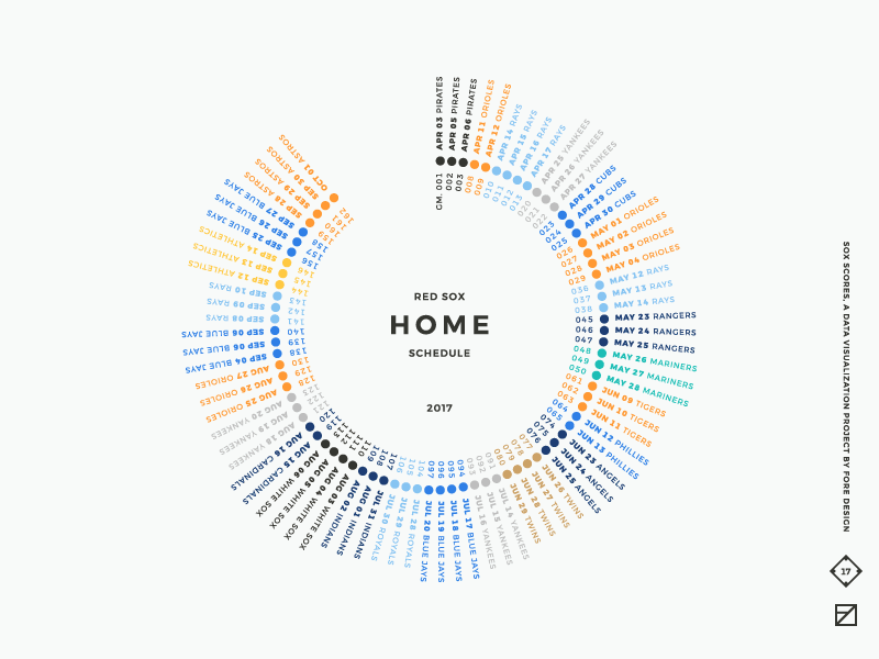 Red Sox 2017 Schedule baseball calendar data data visualization dataviz