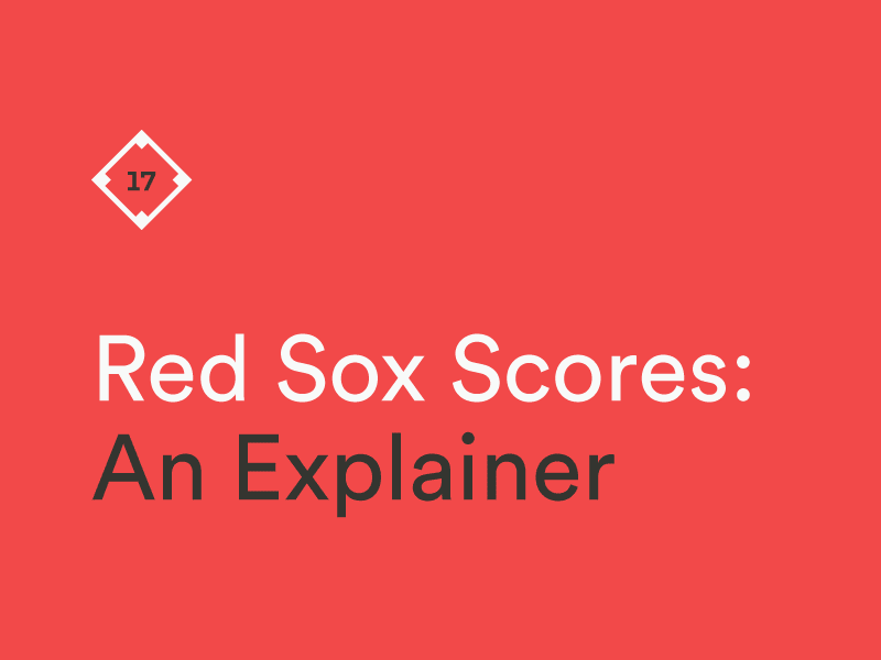 Red Sox Scores: An Explainer