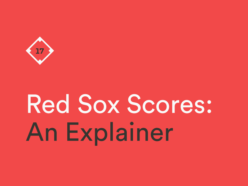 Red Sox Scores: An Explainer baseball book data visualization data viz infographics print