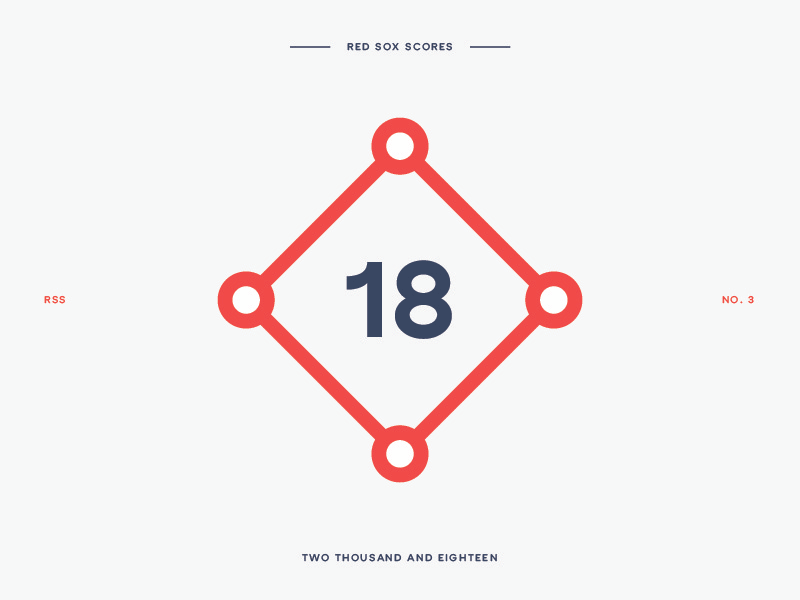 Red Sox by Brad Hansen on Dribbble