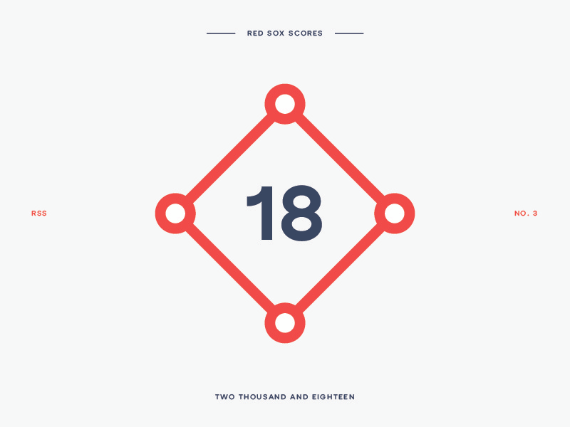 Red Sox Scores 2018 by Amy Parker on Dribbble