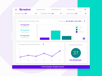 Dashboard - Analytics