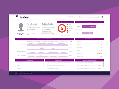 Physician Dashboard - leidos