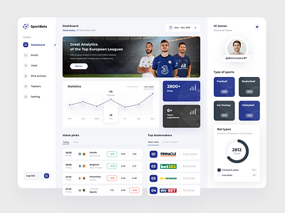 Betting Dashboard Design User Interface UI app appdesign concept crypto dashboard design finance mobileapp mobileappdesign ui uidesign uiux userinterface uxui