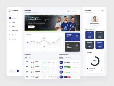 Betting Dashboard Design User Interface UI