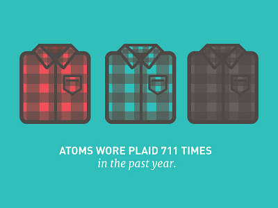 Plaid Power!