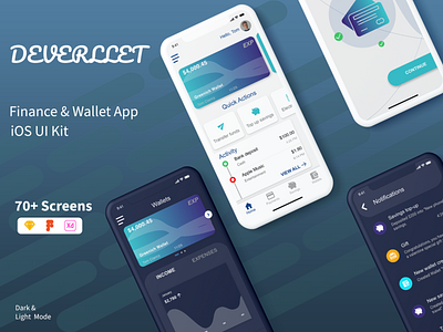 Wallet UI kit