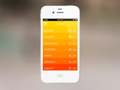 Weather app UI