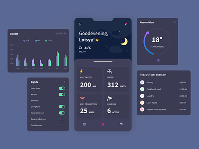 Home Monitoring Dashboard #021 #DailyUI automated budget charts checklist dark app dark ui dashboard home app home automation management system monitoring