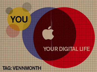 VENN Diagram Month: Go apple diagram graph paper rebound reboundme vennmonth