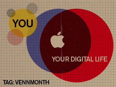 VENN Diagram Month: Go