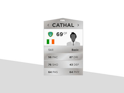 Daily UI #16 - Player Profile card cathal daily design fifa ire player profile ui