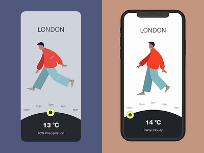 Weather App ☔️ adobe xd animated animation app blending mode dark mode humaaans minimal mobile prototype slider ui ui ux weather