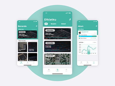 Diklat / E Learning App app design mobile app mobile design ui ux