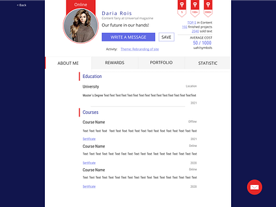 Design of User Profile page