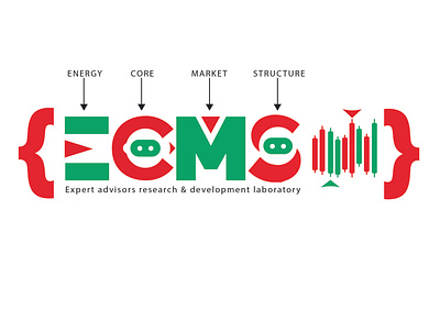 ECMS v.3.7.7 logo branding design forex illustration illustrator logo typography web