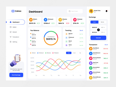 Coinoo - Crypto Wallet Dashboard bitcoin crypto wallet dashboard design ethereum psd template trading ui ui design ux design wallet