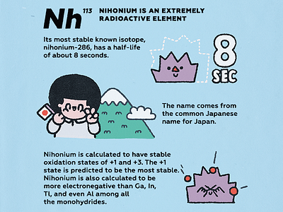 113 Nihonium