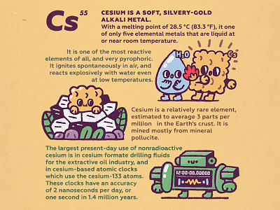 55 Cesium cesium character cute doodle fire happy illustration japanese kawaii news robot science water