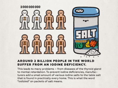 Salt illustration infographic mel science salt science