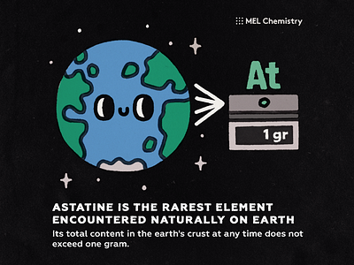 Astatine