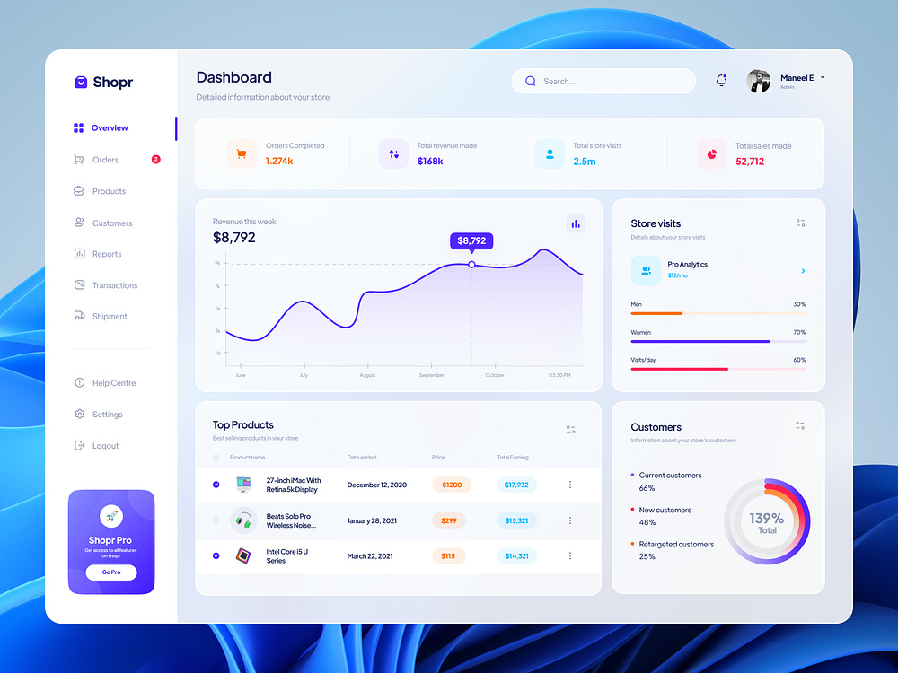 Ecommerce dashboard light 🛒 by Emmanuel Edokpa for Piqo Design on Dribbble