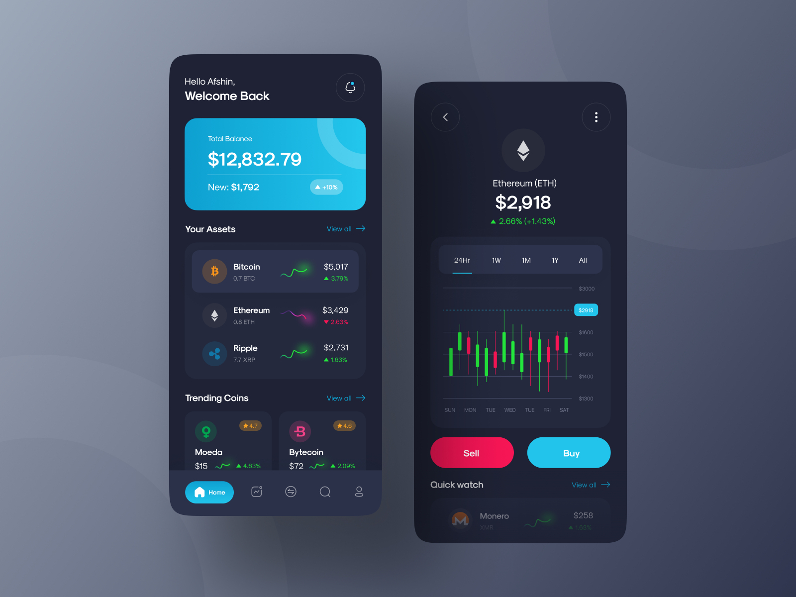 Cryptocurrency Wallet App 🪙 by Emmanuel Edokpa for Piqo Studio on Dribbble