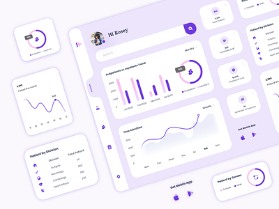 Healthcare Dashboard branding components creative design dashboard ui design flat design healthcare illustration logo trending uiux web design